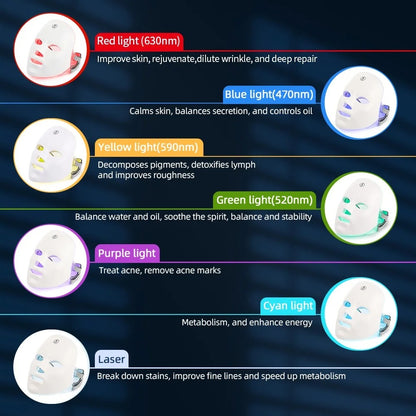 Rechargeable LED Facemask